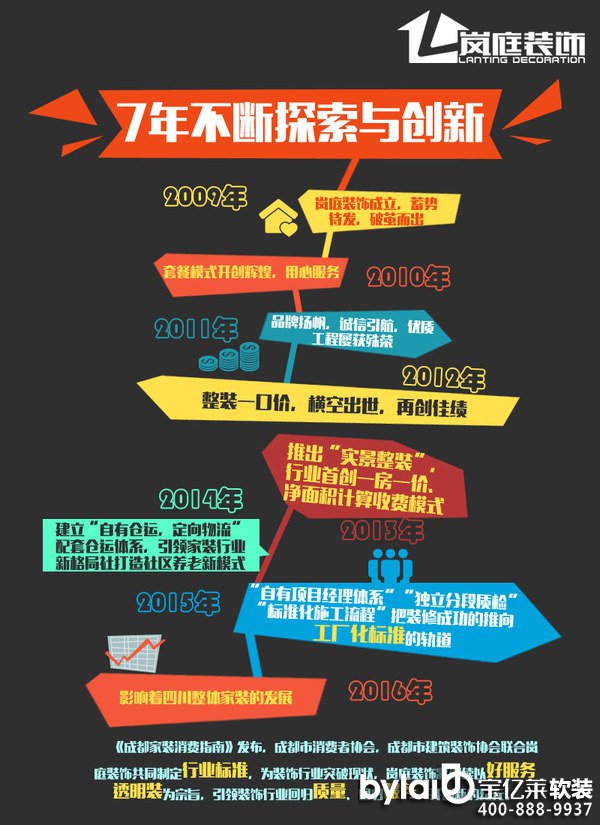 �ؽ��A��¶��p���b�޹�˾����Щ���^��������x��