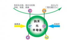 ���s�������R���P���V���b�ޱ؂䴰�������湦Ч