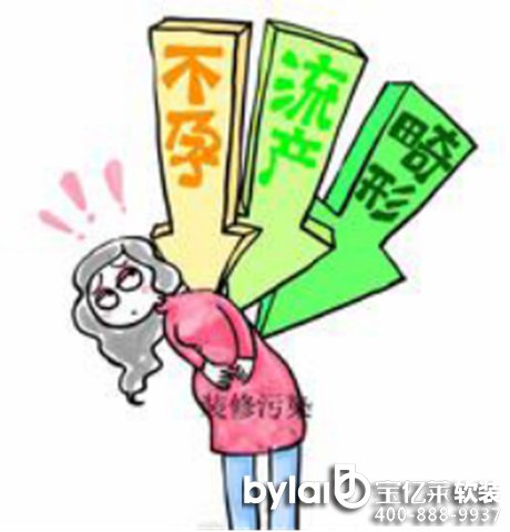 ���b��Ⱦ��һ�����ص�������}