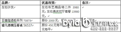 8.11�Ҿ����飺����c��ӓ�ռ�̙C �����ж����N������