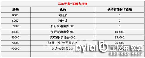 �ŵؼt�����P��