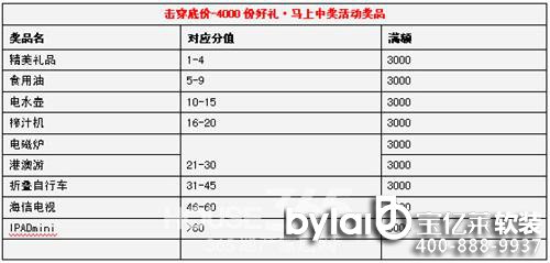 �ŵؼt�����P��