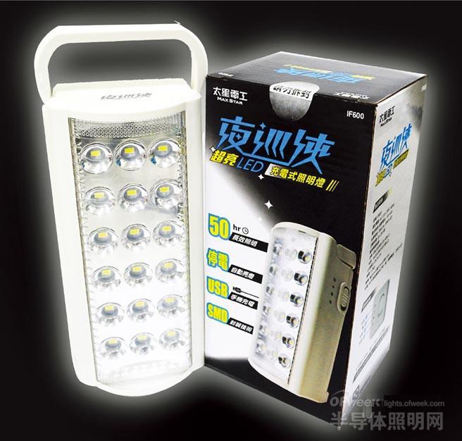 ���Ҿ�ܛ�b�����^��̫��늹��Ƴ�ҹѲ�b����LED���ʽ������