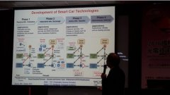 ���Ҿ�ܛ�b�����^��܇�������Ј�(ch��ng)�F(xi��n)�r���l(f��)չڅ��(sh��)����