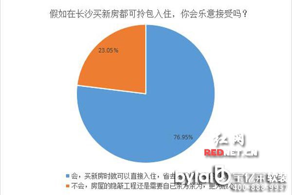 ���|�Rë������ȫ�b�޷��Ă�(g��)����7���L(zh��ng)ɳ�W(w��ng)���x�������