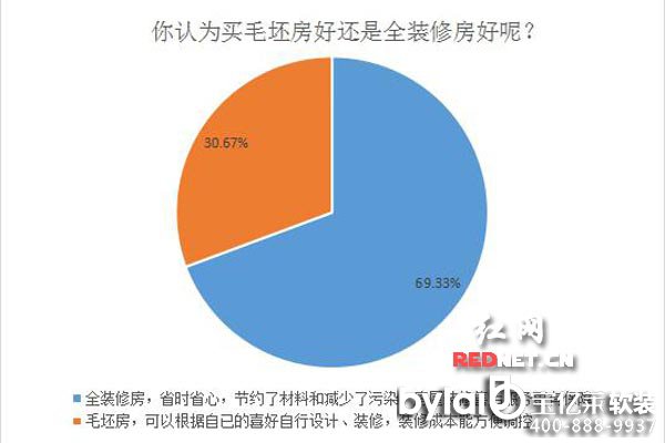 ���|�Rë������ȫ�b�޷��Ă�(g��)�ã�7���L(zh��ng)ɳ�W(w��ng)���x�������