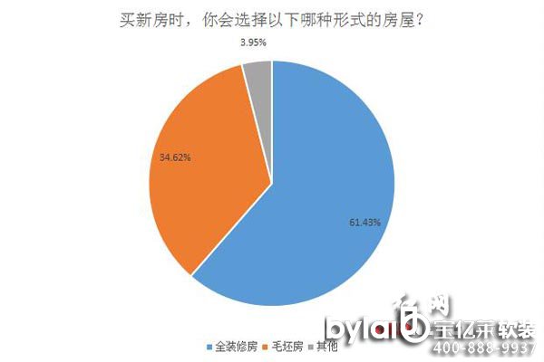 ���|�Rë������ȫ�b�޷��Ă�(g��)�ã�7���L(zh��ng)ɳ�W(w��ng)���x�������