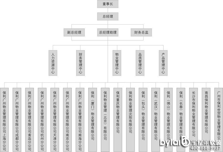 
�ຣ�Ҿ�ܛ�b�^������I(y��)�������޹�˾