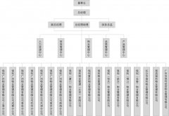 
�ຣ�Ҿ�ܛ�b�^������I(y��)�������޹�˾