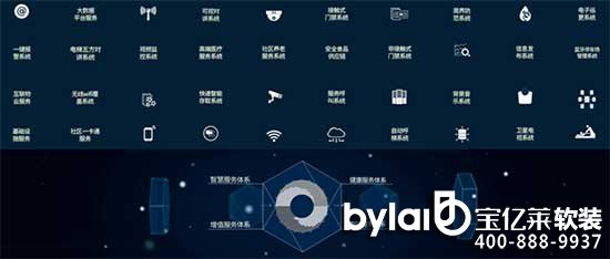 �������Ҿ�ܛ�b�^��5G�Ƽ����߃r(ji��)ֵ�خa(ch��n)���I(l��ng)�� ���މ�͹�@��(gu��)������