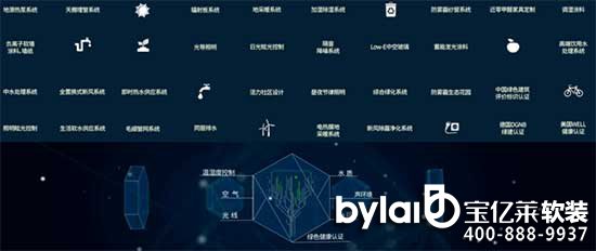 �������Ҿ�ܛ�b�^��5G�Ƽ����߃r(ji��)ֵ�خa(ch��n)���I(l��ng)�� ���މ�͹�@��(gu��)������