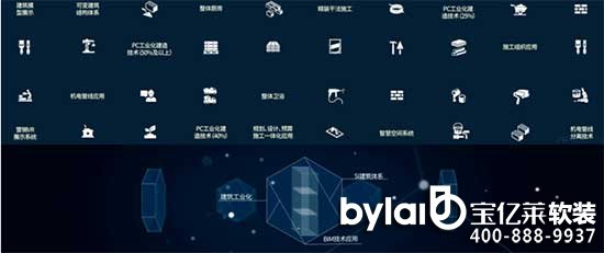 �������Ҿ�ܛ�b�^��5G�Ƽ����߃r(ji��)ֵ�خa(ch��n)���I(l��ng)�� ���މ�͹�@��(gu��)������