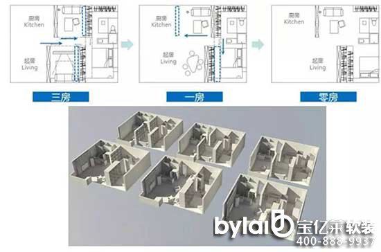 �������Ҿ�ܛ�b�^��5G�Ƽ����߃r(ji��)ֵ�خa(ch��n)���I(l��ng)�� ���މ�͹�@��(gu��)������