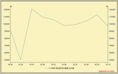 
�����Ҿ�ܛ�b�^�f�������x10�·��N���~�^�m(x��)���L����Ҫ���гɽ����ѽ�(j��ng)����