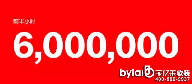 �W��������ͻ��1.2�|Ԫ ��ʿ����/��ɽ������LEDƷ��&ldquo;�p11&rdquo;�ɿ��������