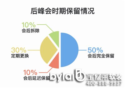 ���|�Rܛ�b�����ݮ������׳��С�ܛ�b���O(sh��)Ӌ(j��)�D