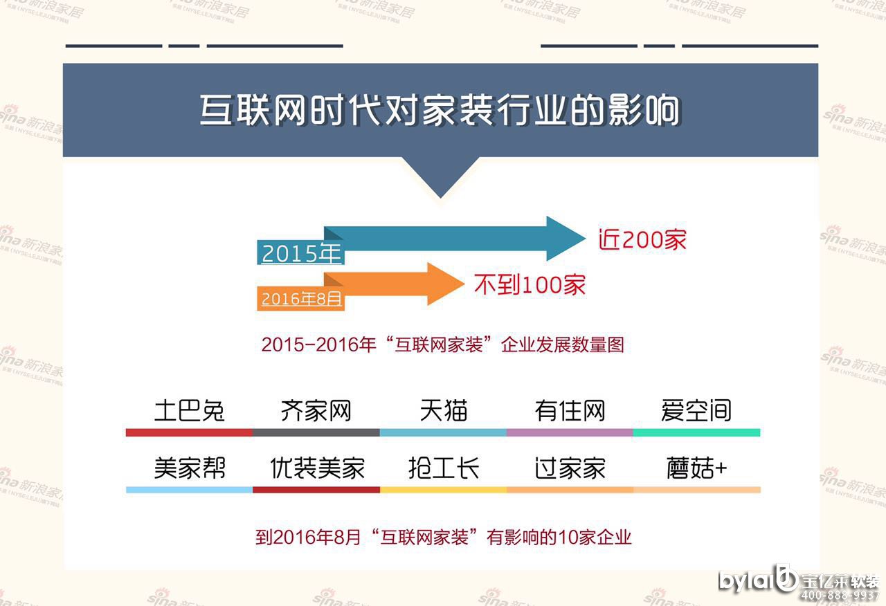 ���|�R�ںϻ��ǻ�(li��n)�W(w��ng)���b�r���³�·