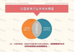 ���|�R�ںϻ��ǻ�(li��n)�W(w��ng)���b�r(sh��)���³�·