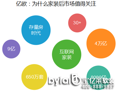 �|�W����ʲô���b���Ј�ֵ���P(gu��n)ע