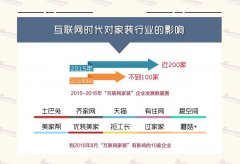 ���|�R���Ї����b�l(f��)չ�{(di��o)�����v�ܡ��ںϻ��ǻ�(li��n)�W(w��ng)���b