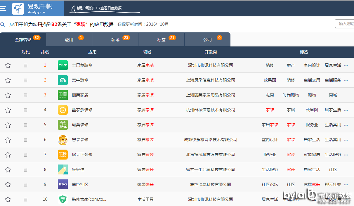 ���|�R������λ�л��W���bAPP����