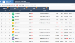 ���|�R������λ�л�(li��n)�W(w��ng)���bAPP����