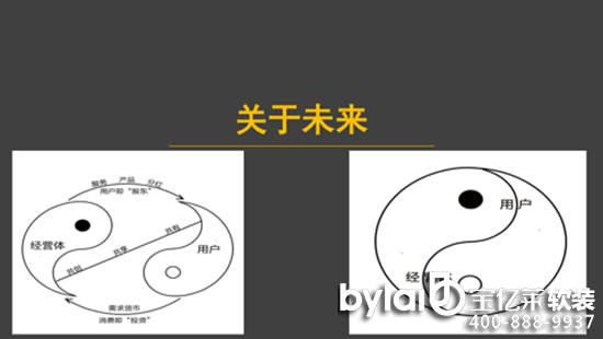 ���|�R��������,Ҫ���컥(li��n)�W(w��ng)���b�������