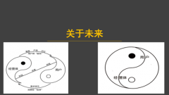 ���|�R��������,Ҫ���컥(li��n)�W(w��ng)���b�������