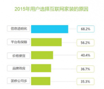 ���|�R��(li��n)�W(w��ng)���bƽ�_(t��i)��Α�(y��ng)��(du��)�Ñ���׃�ġ������պ� 6