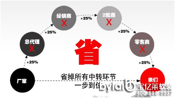 ���|�R��(li��n)�W(w��ng)���b������b���Ҹ������E