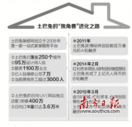 ���|�R�����ã���(li��n)�W(w��ng)���b�����ǫF�����M��Փ