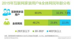 ���|�R���ɻ�(li��n)�W(w��ng)���b�Ñ�