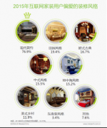 ���|�R2016���Ƅ�(d��ng)��(li��n)�W(w��ng)���b�ИI(y��)��Ƥ��