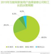 ���|�R����l(f��)����2016�껥(li��n)�W(w��ng)���b�ИI(y��)��Ƥ����������