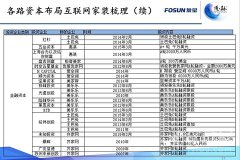 ���|�R��(li��n)�W(w��ng)���b�@�KӲ���^�����l(shu��)�ڿ���