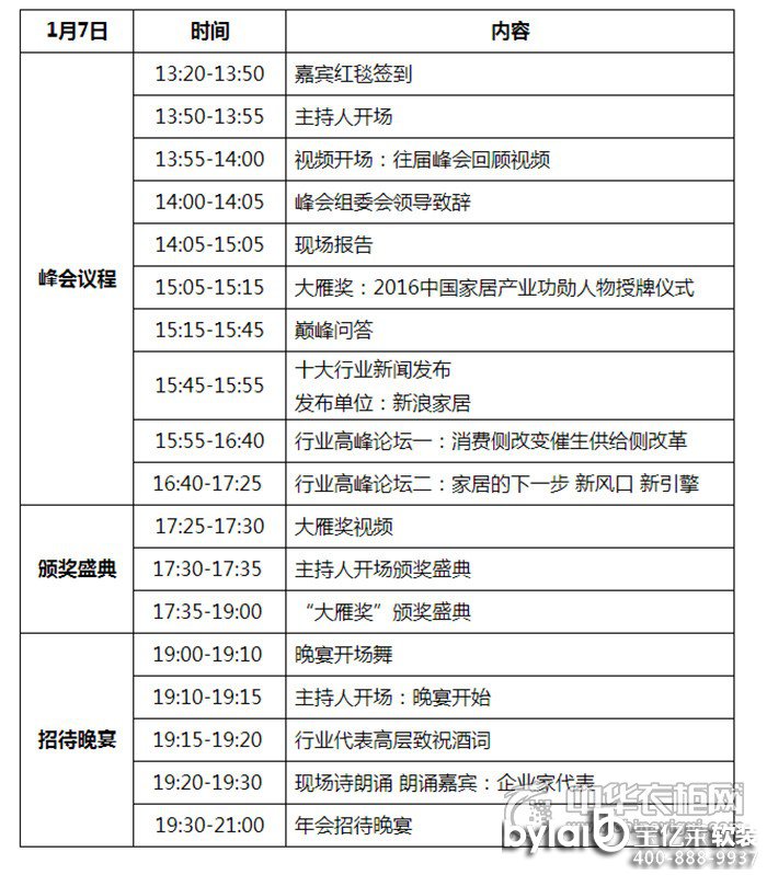 ���|�R�P(gu��n)�����_ ��2016�꣨���Čã��Ї��ҾӮa(ch��n)�I(y��)�l(f��)չ����߼ҾӮa(ch��n)�I(y��)��