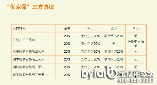 ��(li��n)�W(w��ng)���b