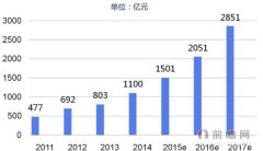 ���|�R��(li��n)�W(w��ng)+���b��ԭ�����������@ô���