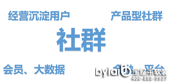 ���|�R���F�����b�ИI(y��)�����ֻ���i����������