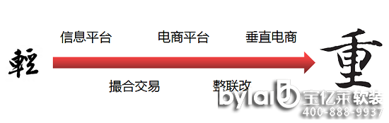 ���|�R���F�����b�ИI(y��)�����ֻ���i�������