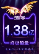 ���|�R�ǕԲ�����(sh��)��(j��)�µĘ�(bi��o)�ʻ���(li��n)�W(w��ng)�b��