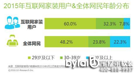 ���|�R������棺���ɻ�(li��n)�W���b�Ñ������p��֪΁�ӱ��ϏV