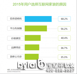 ���|�R������(li��n)�ϰ���l(f��)�� 2016�껥(li��n)�W(w��ng)���b�ИI(y��)��Ƥ��