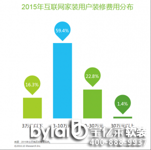 ���|�R������(li��n)�ϰ���l(f��)�� 2016�껥(li��n)�W(w��ng)���b�ИI(y��)��Ƥ��