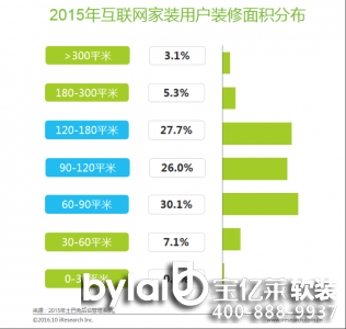 ���|�R������(li��n)�ϰ���l(f��)�� 2016�껥(li��n)�W(w��ng)���b�ИI(y��)��Ƥ��