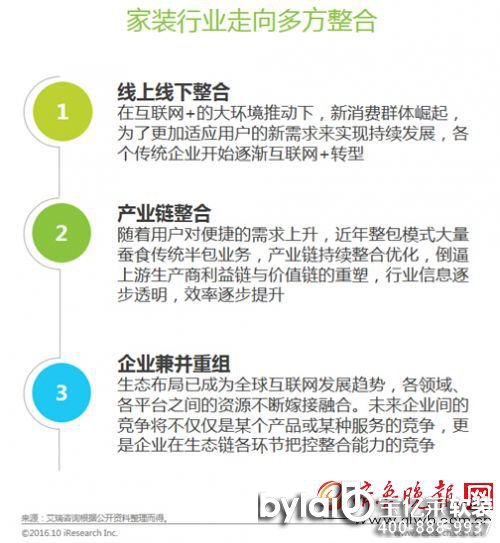 ���|�R�������Ñ���(sh��)��(j��)�ИI(y��)��һ�����I(l��ng)��(li��n)�W(w��ng)���b����һվʽ