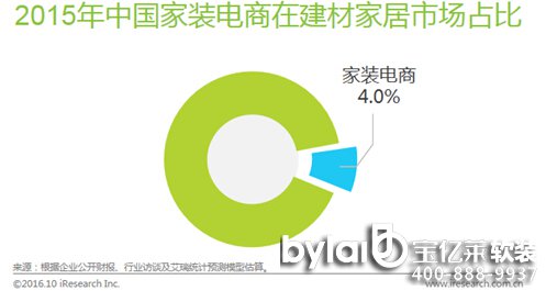 ���|�R�������Ñ���(sh��)��(j��)�ИI(y��)��һ�����I(l��ng)��(li��n)�W(w��ng)���b����һվʽ