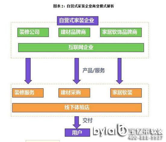 ��(li��n)�W(w��ng)���b���׿������V��