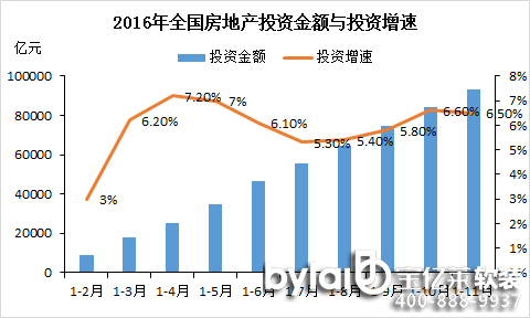 ׿��(chu��ng)ҕ�c(di��n)�������{(di��o)�ط��خa(ch��n)�ġ�ȥ��(k��)�桱�D(zhu��n)�顱������ĭ���������Ј�(ch��ng)���ܡ��؄�(chu��ng)����
