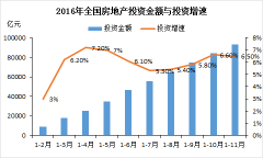 ׿��(chu��ng)ҕ�c�������{�ط��خa�ġ�ȥ��桱�D�顱������ĭ���������Ј����ܡ��؄�(chu��ng)����